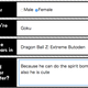 Image for article titled Let's Try To Get Goku In Smash Bros., Guys
